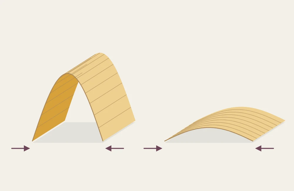 A sheet of paper bending easily in one direction and resisting when bent the other way
