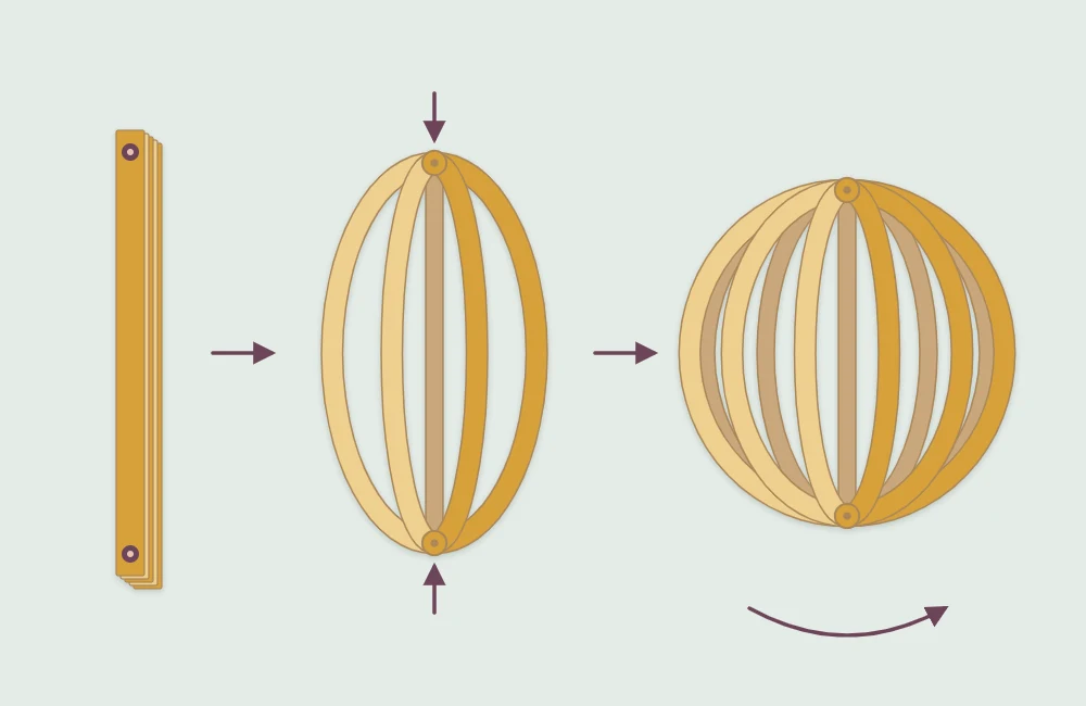 Paper strips fastened together at both ends with small brads and fanned outward to form an open sphere