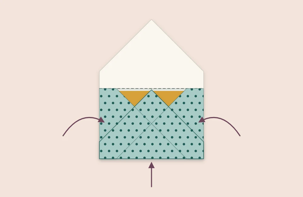 Envelope partly assembled with both side flaps folded in, the bottom flap folded up over them and the top flap still open
