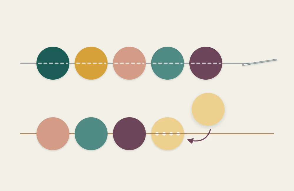 Paper circles lined up at even intervals along a thread